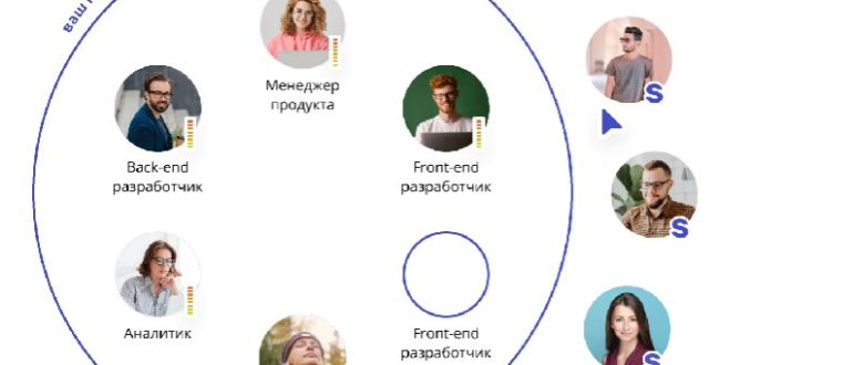Аутстаффинг через SkillStaff: преимущества и возможности для компаний