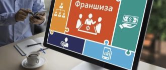 10 признаков франшизы, в которую не стоит вкладываться