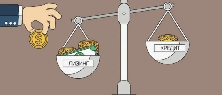 Кредит или лизинг для бизнеса: что выгоднее для покупки оборудования и техники